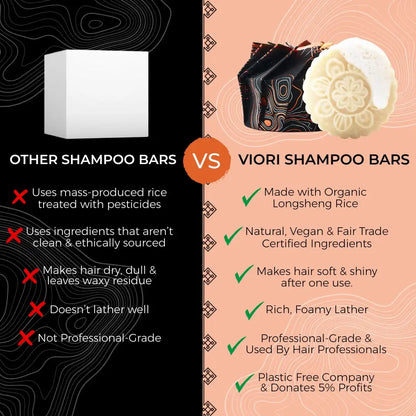 Volumizing Rice Water Shampoo Bar – Oily Scalp | VIORI