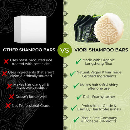 Rice Water Shampoo Bar – All Hair Types | VIORI