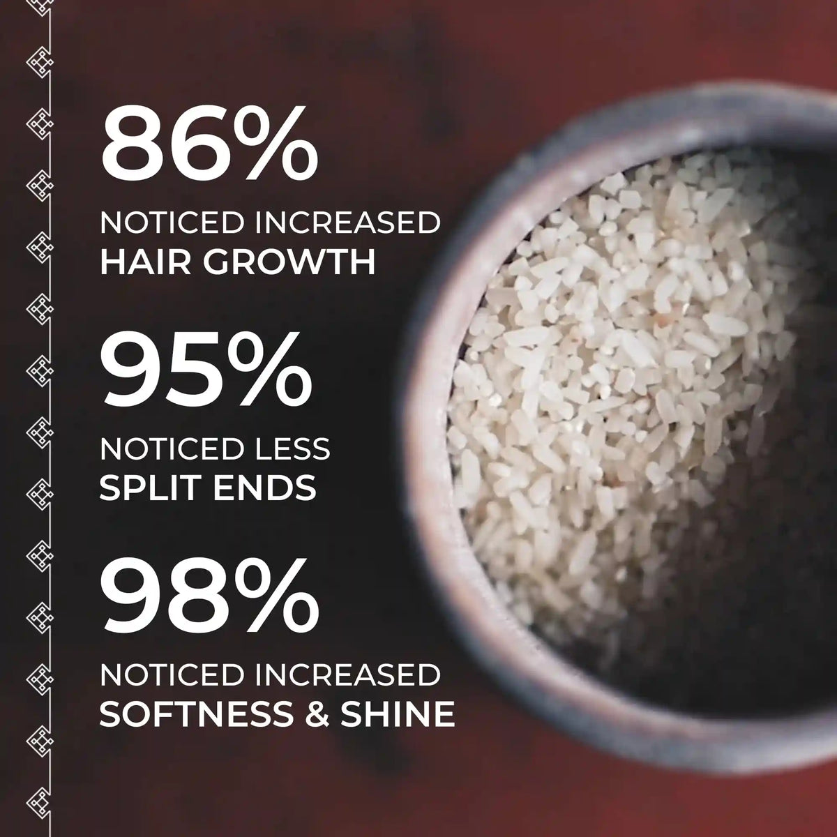 Hair & Body Bar Bundle – Rice Water Set | VIORI