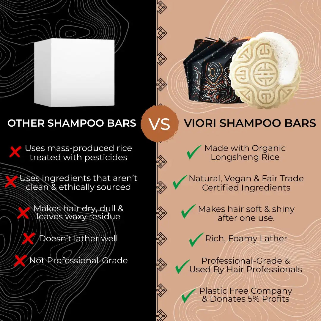 Fragrance-Free Rice Water Shampoo Bar | VIORI
