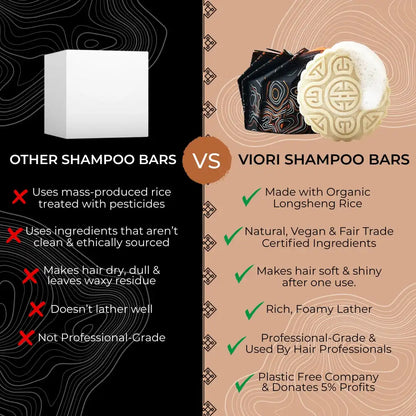 Fragrance-Free Rice Water Shampoo Bar | VIORI