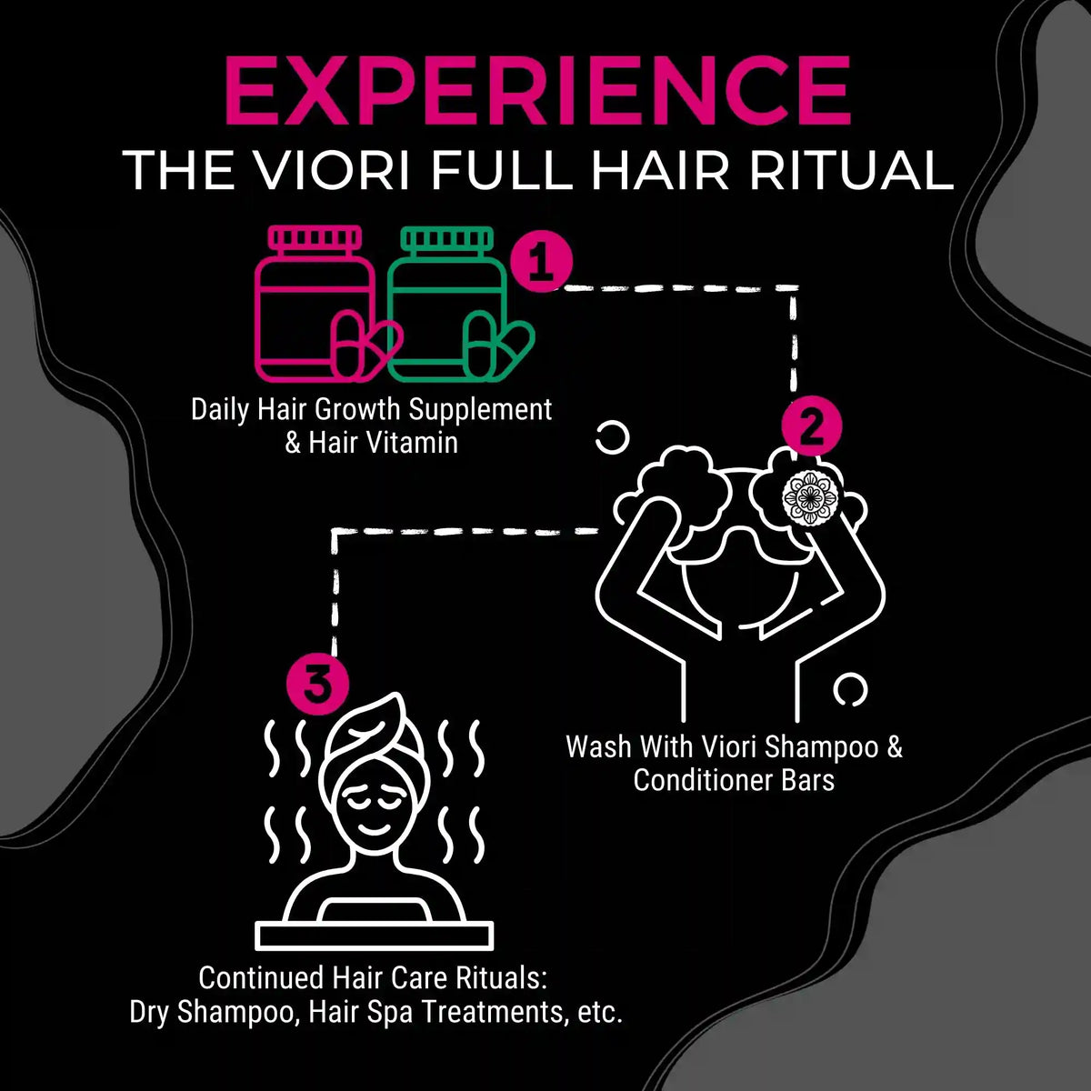 Hair Growth Supplement™ – 30-Day Supply | VIORI