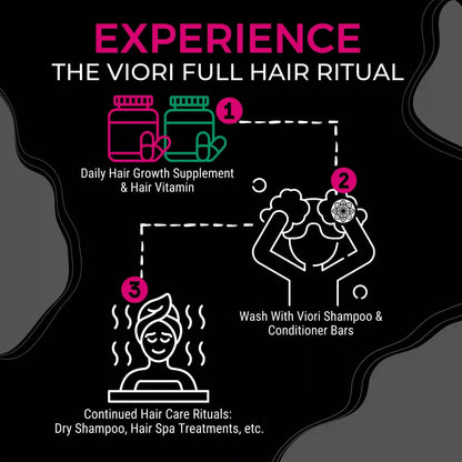 Hair Growth Supplement™ – 30-Day Supply | VIORI
